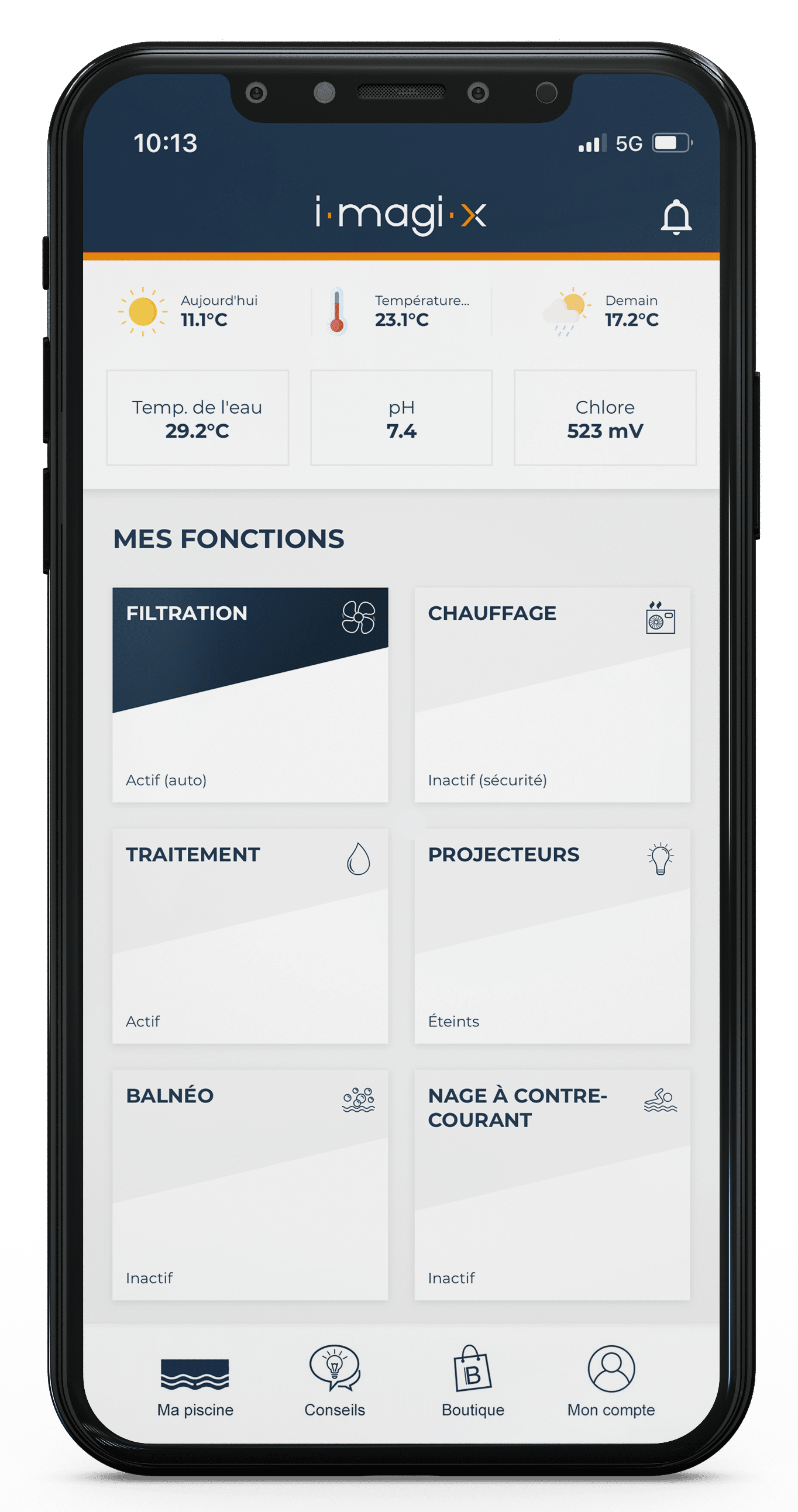 Application iMAGI-X